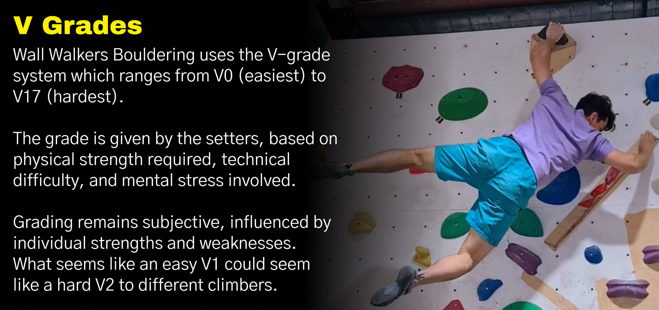 Climber on the right side of a Wall Walkers V grades graphic