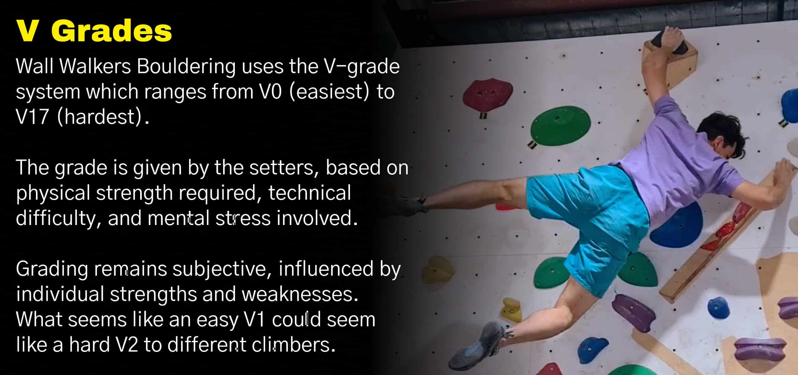 Wall Walkers Bouldering V Grade System